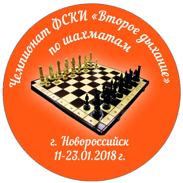 Чемпионат клуба "Второе дыхание" по шахматам 2018